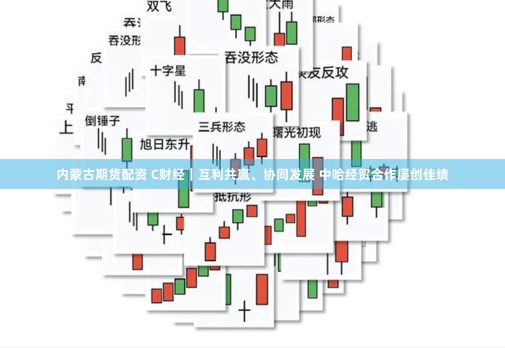 内蒙古期货配资 C财经｜互利共赢、协同发展 中哈经贸合作屡创佳绩