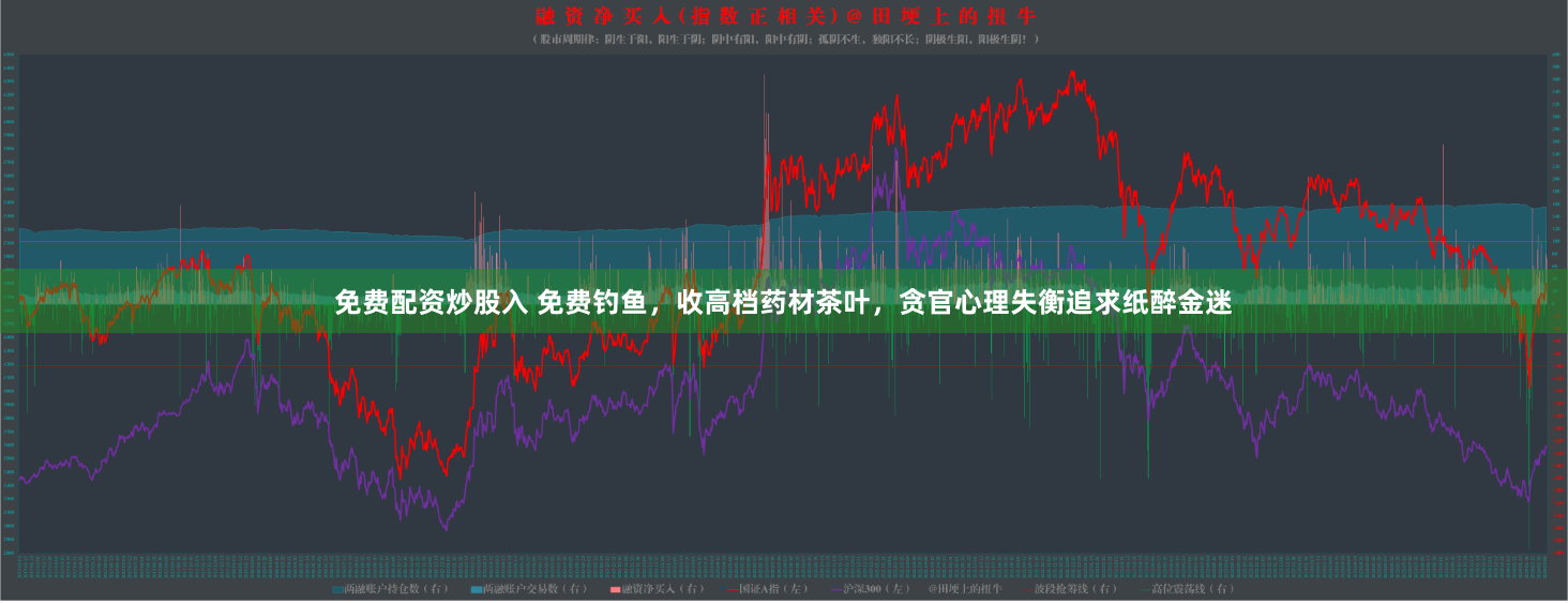 免费配资炒股入 免费钓鱼，收高档药材茶叶，贪官心理失衡追求纸醉金迷