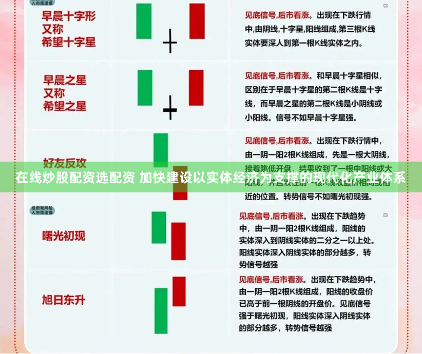 在线炒股配资选配资 加快建设以实体经济为支撑的现代化产业体系