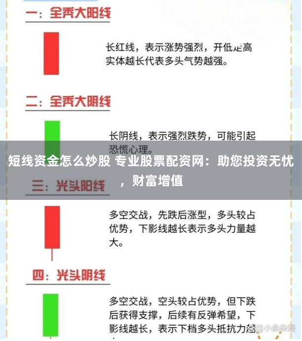 短线资金怎么炒股 专业股票配资网:助您投资无忧,财富增值