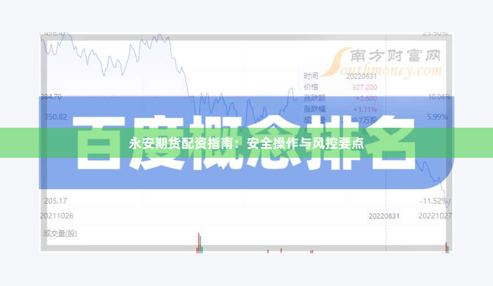 永安期货配资指南：安全操作与风控要点