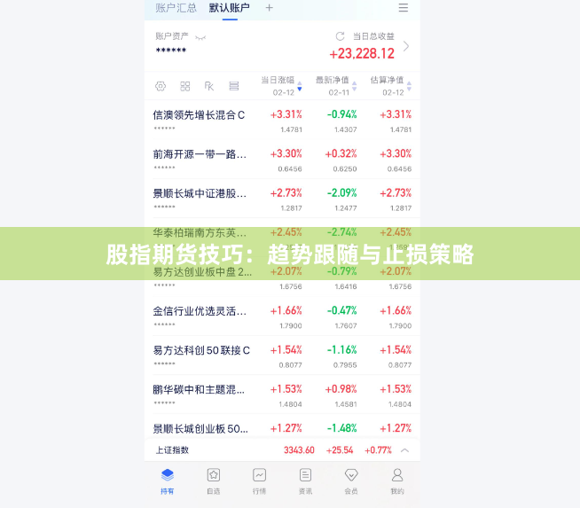 股指期货技巧:趋势跟随与止损策略