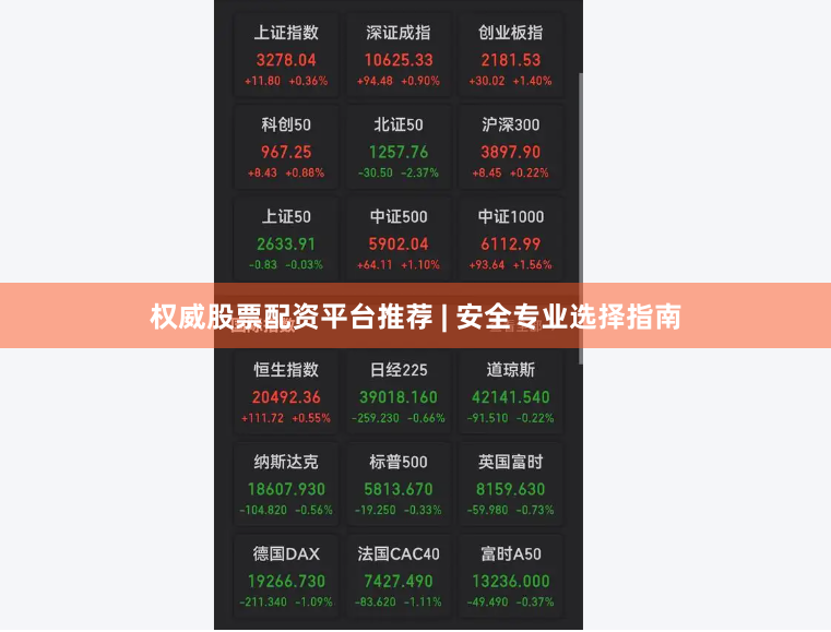 权威股票配资平台推荐 | 安全专业选择指南