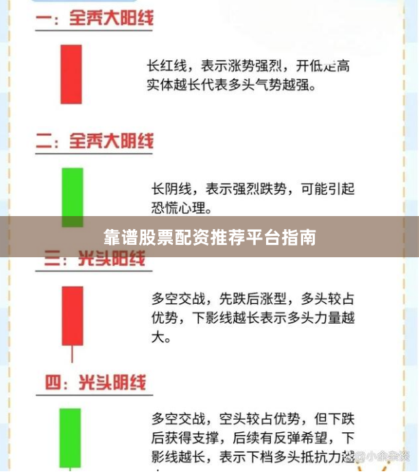 靠谱股票配资推荐平台指南